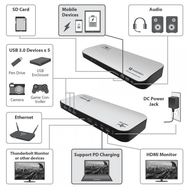 multi function hdd docking station driver